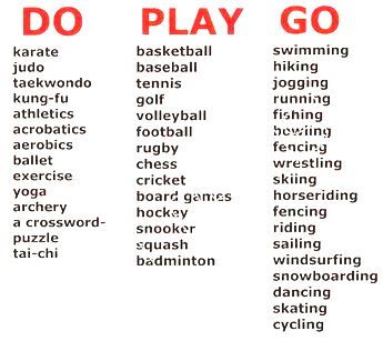 Go, Do, Play Sport – Inglés Málaga
